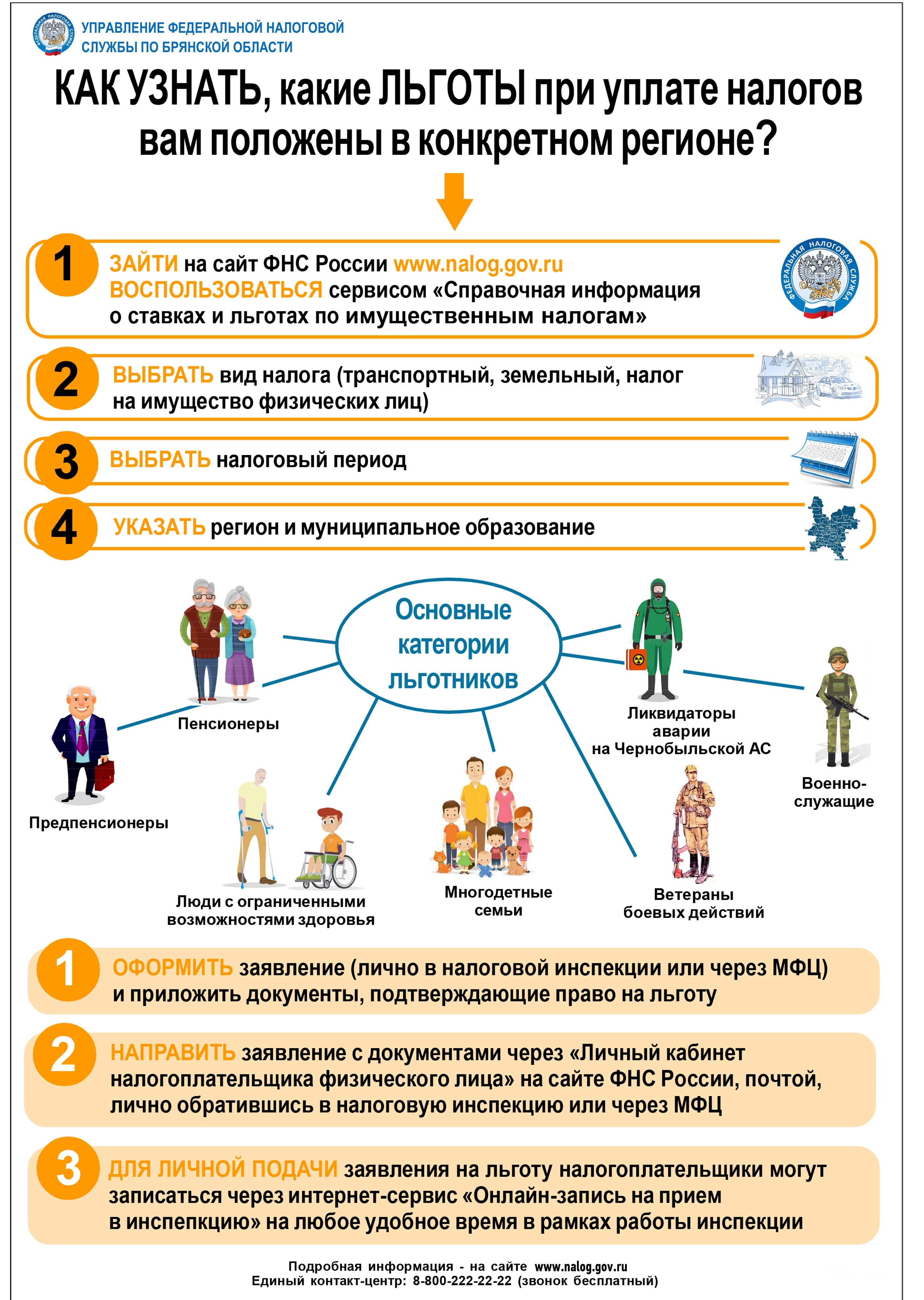 Федеральная налоговая служба информирует